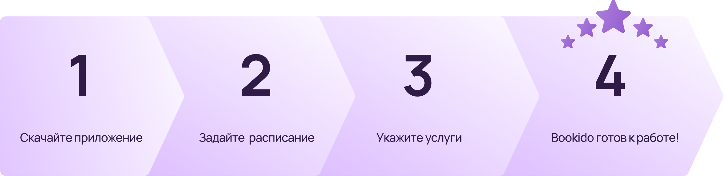 Как это работает