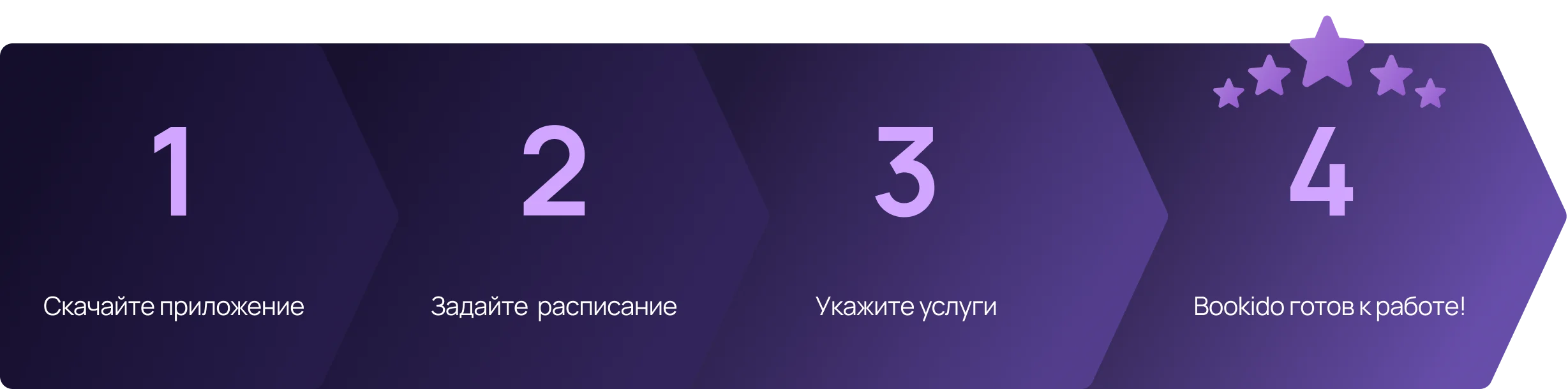 Как это работает